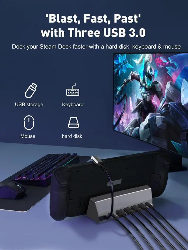Alt view image 4 of 5 - Docking Station for Steam Deck,V VCOM 7-in-1 Steam Deck Dock ROG Ally with HDMI 4K@60Hz,DisplayPort,Gigabit Ethernet,3 USB-A 3.0 and USB-C Charging Port Compatible with Steam Deck