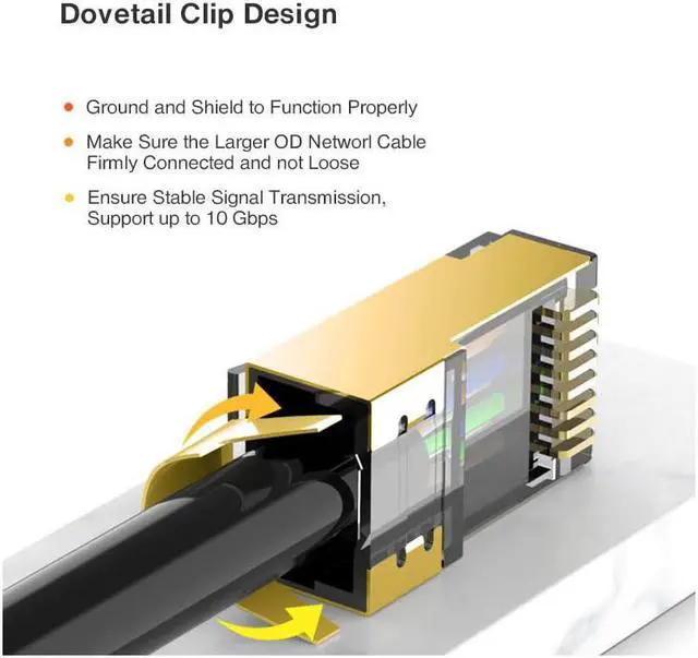 Alt view image 5 of 5 - 50 Pcs Cat7 Cat7A Gold RJ45 Connectors, Cat7 Cat7A Gold RJ45 Plugs, Sheilded RJ45 8P8C Cat7/Cat7A up to 10Gbps for Ethernet LAN Cable