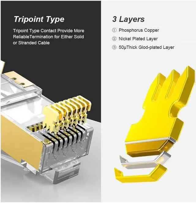 Alt view image 4 of 5 - 50 Pcs Cat7 Cat7A Gold RJ45 Connectors, Cat7 Cat7A Gold RJ45 Plugs, Sheilded RJ45 8P8C Cat7/Cat7A up to 10Gbps for Ethernet LAN Cable