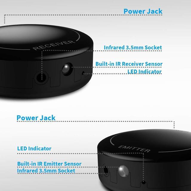 Alt view image 4 of 5 - Fourair Infrared Wireless IR Repeater Long Range 500 Feet and IR Remote Control Extender Repeater Kit Infrared IR Extender for Expansion (IR Emitter and Receiver) (Wireless)