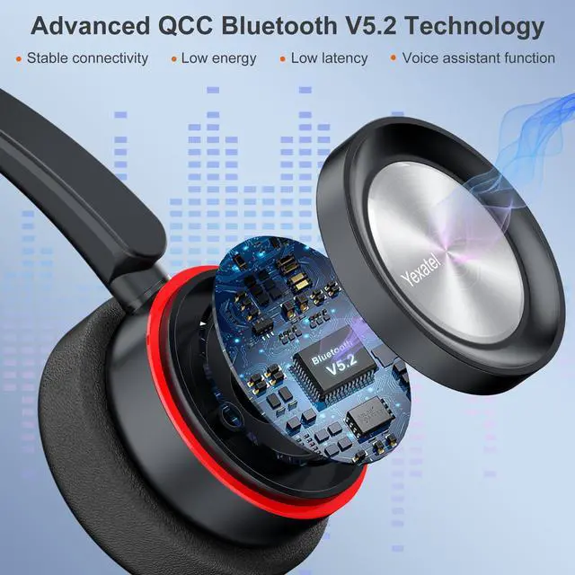 Alt view image 2 of 5 - Yexatel Wireless Headset for Work - Bluetooth Headset with Mic Mute, 30H Talk Time & Charging Base, USB Dongle for PC/Teams/Zoom Meetings-Y890BT