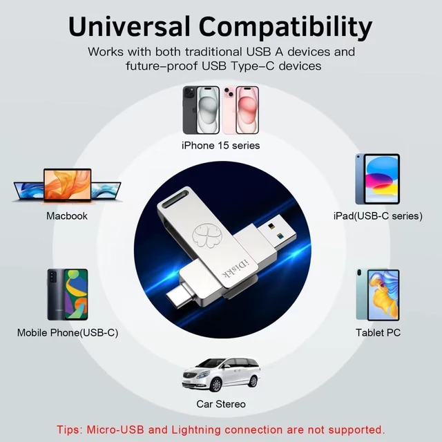 Alt view image 4 of 5 - for iPhone 15 Series iDiskk 128GB 500mb/S Portable SSD Flash Drive Photo Stick for USB C iPad, MacBook,Laptops,Android Phones&Windows PC,ONE-Click Backup Photos &Videos