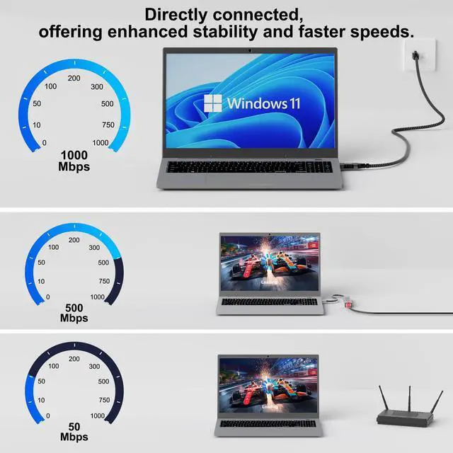 Alt view image 3 of 5 - USB to Ethernet Cable 50 FT, 3.0 A Male to RJ45 Male Cord, Directly Connected, Aluminum Portable Gigabit LAN Network Cable for Laptop, PC, Switch, More, Braided With 5 Pcs Ties