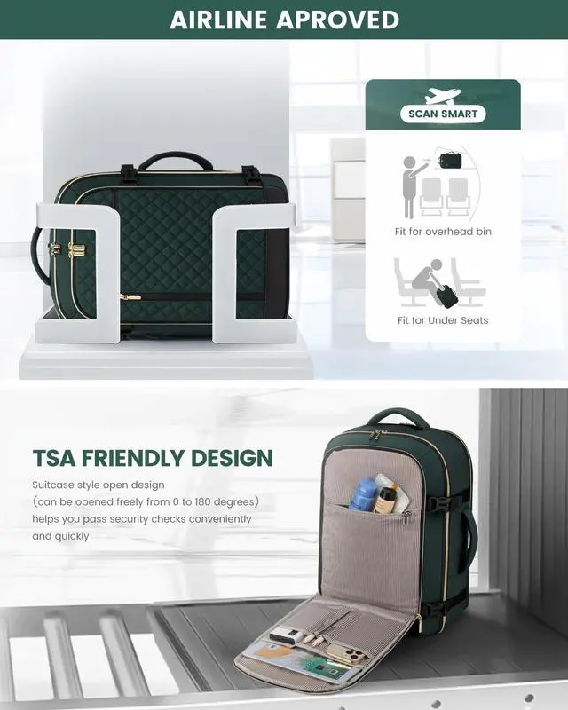 Alt view image 5 of 5 - LOVEVOOK Travel Backpack for Women, Carry on Backpack for Airplanes,TSA Personal Item Travel Bag fits 15.6" Laptop,Travel Essentials Carry On Bag Flight Approved with 3 Packing Cubes