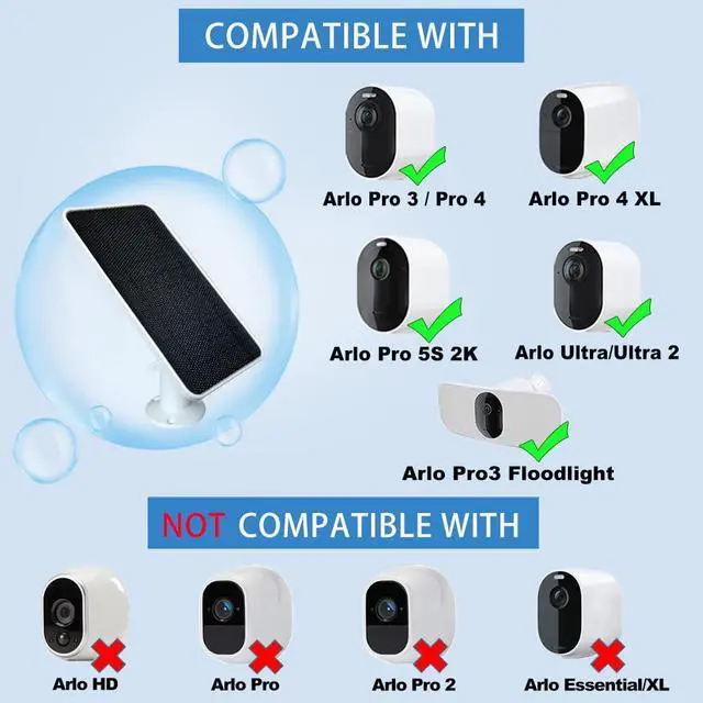 Alt view image 2 of 5 - JJMASEE Solar Panel Charger for Arlo Pro 4, Pro 5S 2K, Ultra 2, Pro 4 XL, Ultra 2 XL, Ultra & Pro 3 Camera - 13FT Weatherproof Magnetic Cable & Aluminium Alloy Mount - Not for Essential/Pro2 (1-Pack)