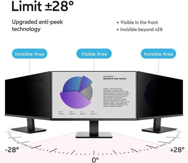 Alt view image 2 of 5 - MOBDIK 23.8 Inch Monitor Computer Privacy Screen Filter for 16:9 Aspect Ratio, Anti Blue Light, Anti Glare & Spy - 2 Pack