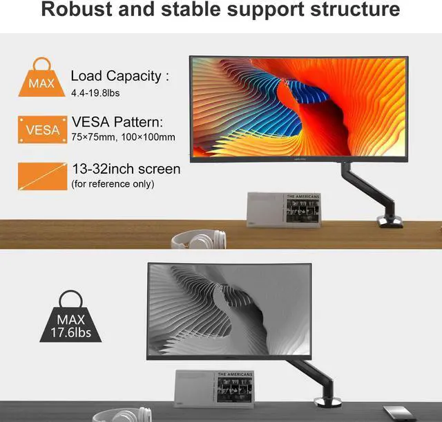 Alt view image 5 of 5 - PHOLITEN Single Monitor Mount Fits 13-32 inch,4.4-19.8lbs, Fully Adjustable Gas Spring Monitor Arm with VESA 75 * 75mm/100 * 100mm Mount