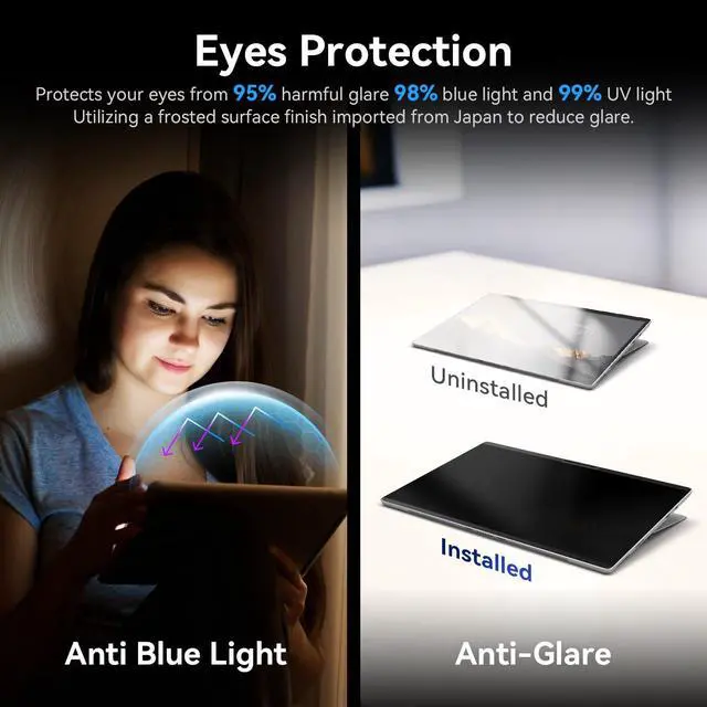 Alt view image 4 of 5 - Magnetic Privacy Filter Compatible with Microsoft Surface Pro 7 Plus/Pro 7/Pro 6/Pro 5/Pro 4/Pro 3, 12.3 Inch Removable Anti Spy Glare Blue Light Privacy Screen