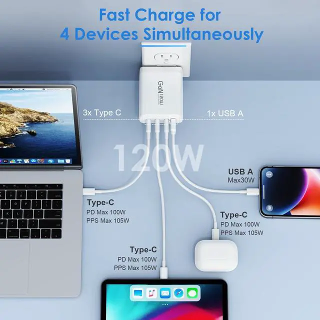 Alt view image 4 of 5 - 120W USB C Charger Block,GaN III 4-Port PD QC Foldable Charger, Phone Charger ,Type c Charger Fast Charging, USB A Laptop Charger Adapter for All iPad iPhone 15 14 13 12 Pro Max Pixel Note Galaxy