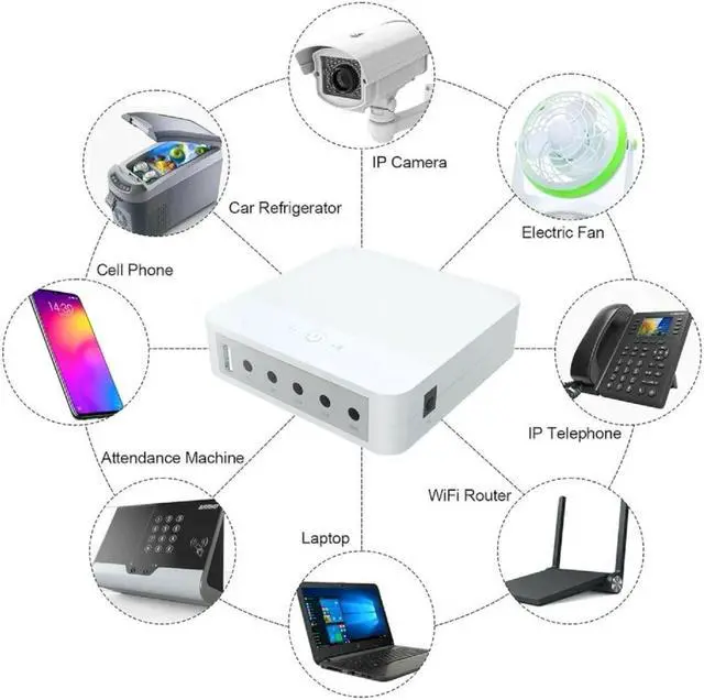 Alt view image 3 of 5 - Mini ups Battery Backup UPS System with 5V 9V 24V, 12V 5A Charger Mini UPS 5V 9V 12V 24V for WiFi Modem Router CCTV Camera Mini DC UPS Power Supply 13200 mah