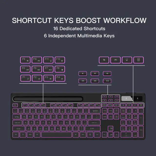 Alt view image 5 of 5 - Soueto Wireless Keyboard with 7-Color RGB Backlit, Full-Size Computer Keyboard with Phone Tablet Holder, Rechargeable 2.4G Wireless Gaming Keyboard with Light Up Keys, Compatible with Mac, Windows
