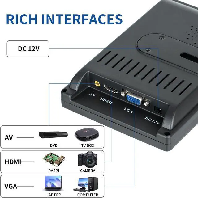 Alt view image 4 of 5 - Yasoca 7 inch Small HDMI Monitor 1024x600 Resolution Small 1080P Portable IPS Monitor with Remote Control with Built-in Speakers HDMI VGA Input for Gaming CCTV Security Raspberry Pi PC