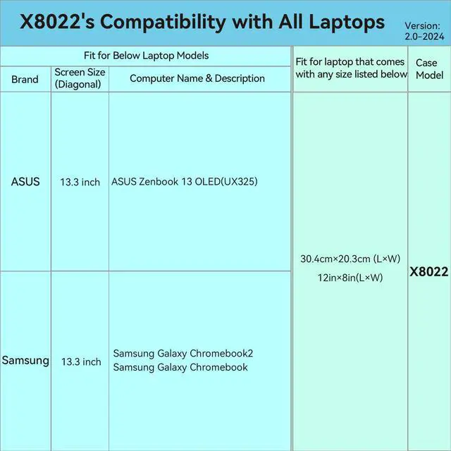 Alt view image 3 of 5 - Smatree Hard EVA Protective Sleeve Case Compatible for 13.3 inch ASUS Zenbook 13 OLED (UX325), for 14 inch Lenovo Yoga Slim 9i Copilot+PC, Waterproof and Anti-Shock Bag (X8022)