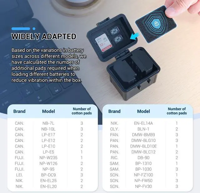 Alt view image 3 of 5 - JJC Compact DSLR Battery Case + High CAPACITY DSLR Battery Case