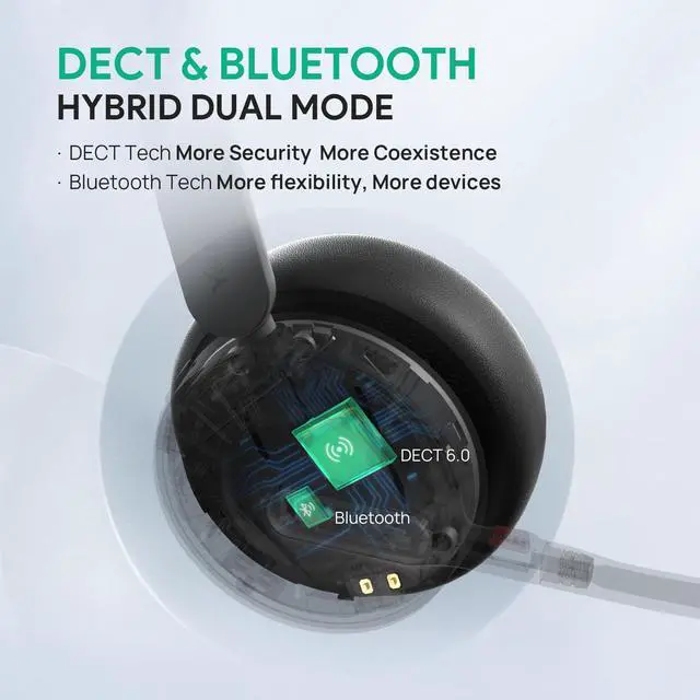 Alt view image 2 of 5 - Yealink WH64 Wireless Headset, DECT and Bluetooth Dual Hybrid Headset for Zoom Certified & UC Platform, Phone Headset with 3X Mic, 32 Talk Time, 492ft Range, Office Headset for Desk IP Phone,PC