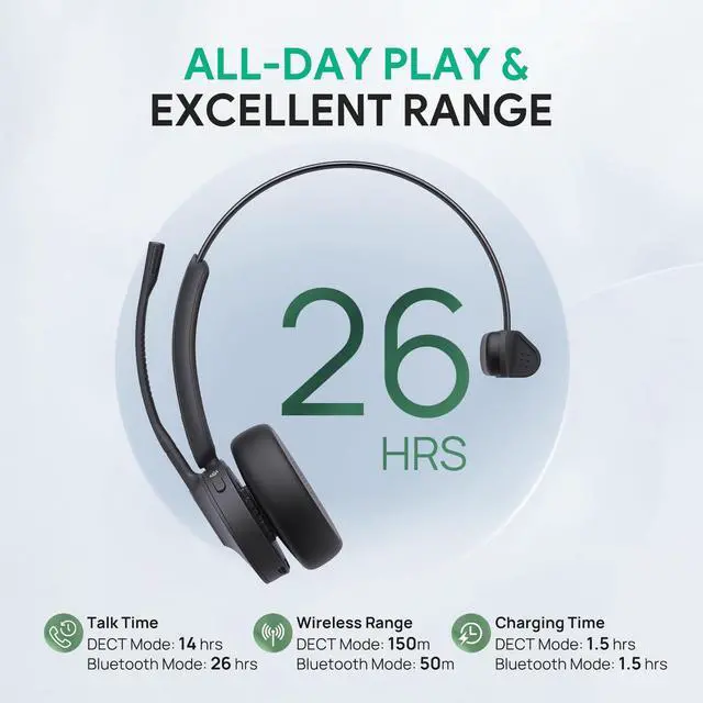 Alt view image 4 of 5 - Yealink WH64 Wireless Headset, DECT and Bluetooth Dual Hybrid Headset for Zoom Certified & UC Platform, Phone Headset with 3X Mic, 32 Talk Time, 492ft Range, Office Headset for Desk IP Phone,PC