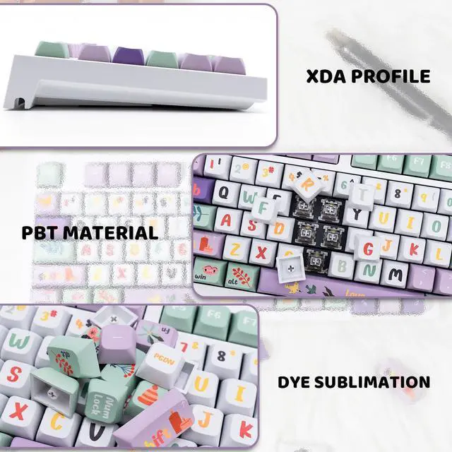 Alt view image 3 of 5 - Gekucap PBT 124-Key Anime Keycaps, White & Purple Dye-Sublimated Custom Cute Keycaps, XDA Profile Set for Cherry MX Switches Mechanical Keyboards (Summer Night's Dream Style)