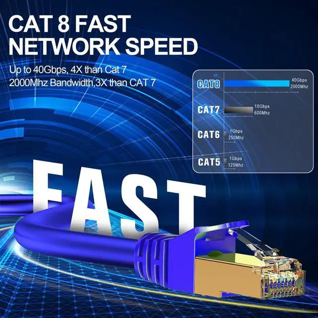 Alt view image 4 of 5 - LEKVKM Cat8 Ethernet Cable 100Ft S/FTP Outdoor&Indoor Heavy Duty High Speed Cat8 LAN Network Cable Round 40Gbps 2000Mhz Blue