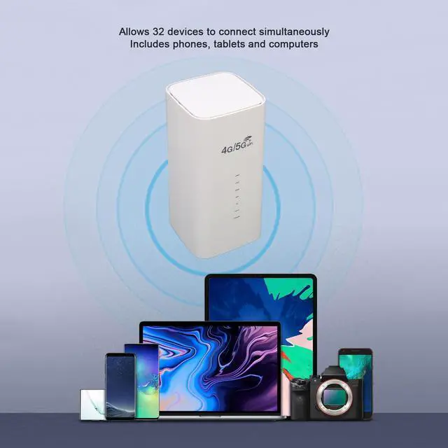 Alt view image 4 of 5 - Unlocked 4G LTE Modem Router with SIM Card Slot, 4 Antenna & Up to 32 Users for Travel, Road Trips & Camping (US Plug)