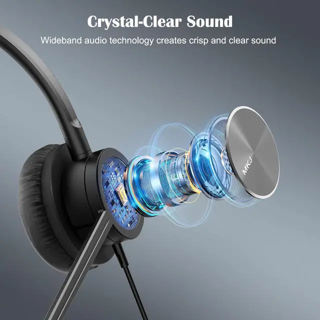 Alt view image 5 of 5 - MKJ USB Headset with Microphone, Noise Cancelling PC Headphone with Volume Control, USB/3.5mm Headset for Computer, Cell Phone, Call Center, Office, Ms Teams, Zoom, Webex, Conference Meeting