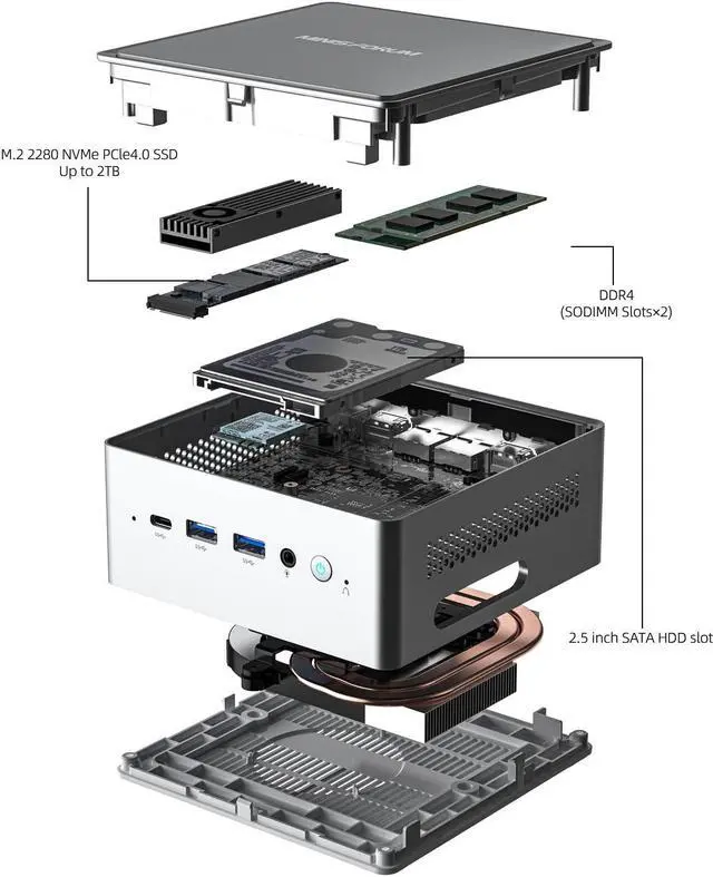 Alt view image 5 of 5 - MINISFORUM NAB6 Lite Mini PC Core i5-12600H(12C/16T, up to 4.5 GHz) Mini Computer 16GB RAM + 500GB SSD, 2xHDMI + 2xUSB-C 4K@60Hz Outputs, 2x2.5G LAN, 4xUSB3.2, Intel Iris Xe Graphics Desktop Computer