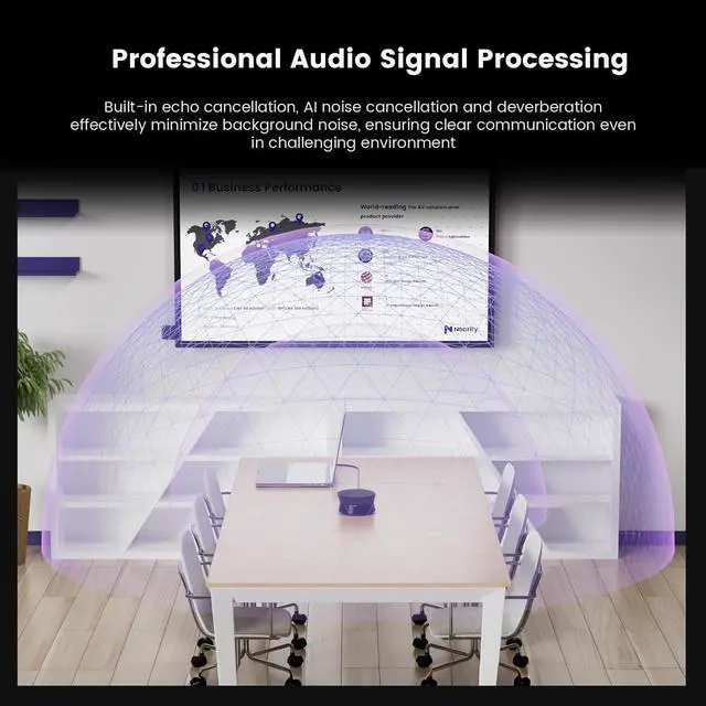 Alt view image 5 of 5 - Nearity A21S Zoom Certified Conference Speaker and Microphone, Speakerphone w/8 Mics, 16ft Voice Pickup, AI 2.0 Noise Cancelling, USB Speakermic with Daisy Chain, Works with Microsoft/Teams/Google Mee