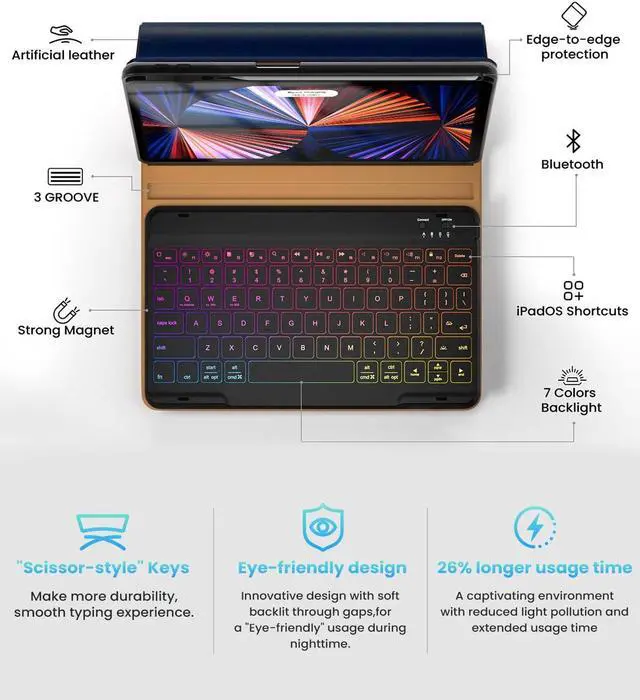 Alt view image 5 of 5 - OPAKIT Leather Keyboard Case for iPad Air 5th 4th Generation 10.9 inch Pro 11 1st/2nd/3rd/4th, 7 Color Backlight BT Keyboard Folio with Pencil Holder 2022 2021 2020 2018 (NavyBlue)