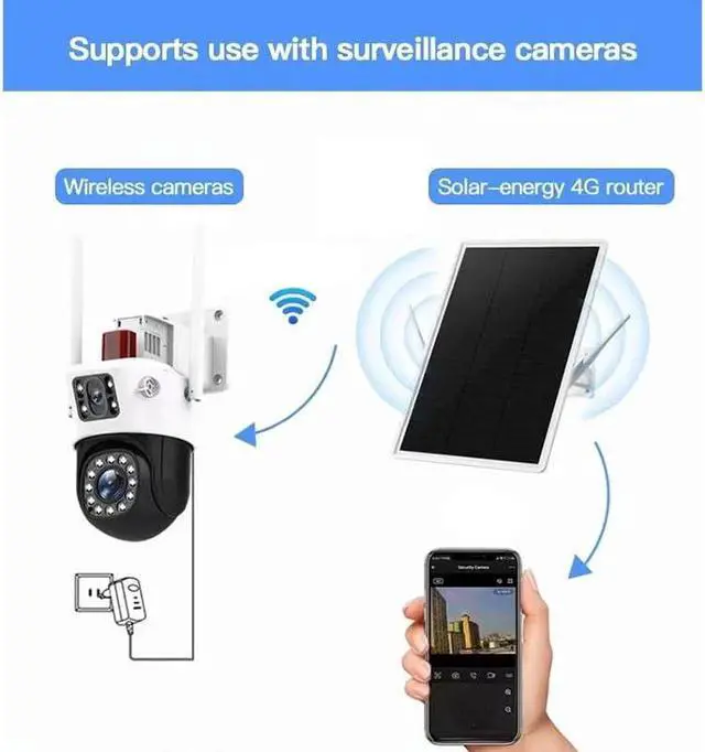Alt view image 2 of 5 - SECUEYE Solar 4G LTE Modem Router 2.4Ghz WiFi Hotspot Access Point VSIM & SIM Card-Slot Built-in 26000mAh Battery IP66 Waterproof Outdoor for Trail Camera Security Camera