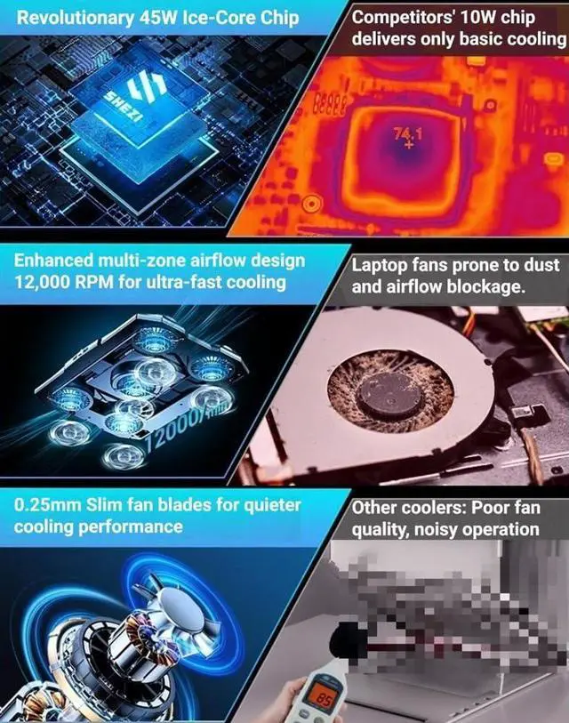 Alt view image 5 of 5 - Gaming Laptop Cooler Semiconductor Stand Dual-Mode Thermoelectric & Fan System Notebook 12-17" Cooling Pad with RGB, Phone Holder, Adjustable Speed, 2-Port USB Hub - Conquer Lag, Stay Cool, Black