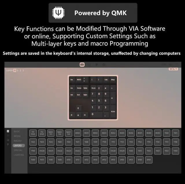 Alt view image 3 of 5 - SIKAI CASE 34 Key Mechanical Numpad, Wired Hot Swappable Programmable Number Pad Keyboard USB C 34 Key Numpad for Laptop Edit/PS/Gaming/Data Entry, VIA Support Number Pad for Win, Macbook, PC(RGB)