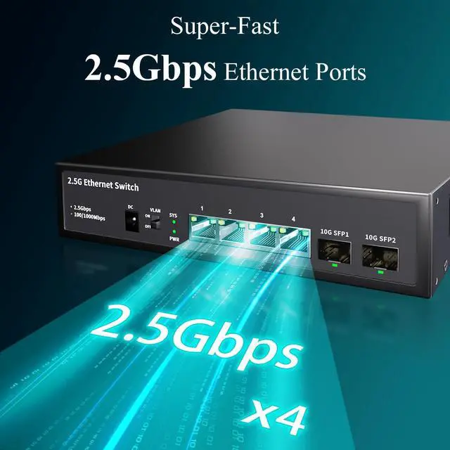 Alt view image 2 of 5 - STEAMEMO 6-Port 2.5G Unmanaged Ethernet Switch, 4X 2.5G Base-T Ports, 2X 10G SFP, 60Gbps Switching Capacity, Compatible with 100/1000/2500Mbps, 2.5Gb Network Switch for Wireless AP, NAS, PC