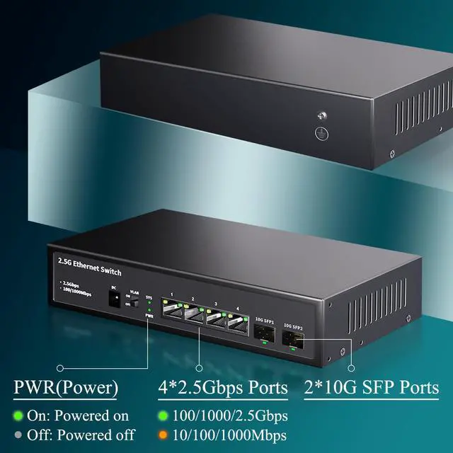 Alt view image 4 of 5 - STEAMEMO 6-Port 2.5G Unmanaged Ethernet Switch, 4X 2.5G Base-T Ports, 2X 10G SFP, 60Gbps Switching Capacity, Compatible with 100/1000/2500Mbps, 2.5Gb Network Switch for Wireless AP, NAS, PC