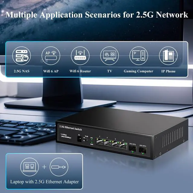 Alt view image 5 of 5 - STEAMEMO 6-Port 2.5G Unmanaged Ethernet Switch, 4X 2.5G Base-T Ports, 2X 10G SFP, 60Gbps Switching Capacity, Compatible with 100/1000/2500Mbps, 2.5Gb Network Switch for Wireless AP, NAS, PC
