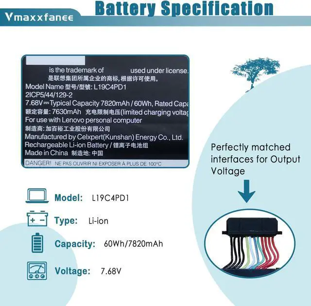 Alt view image 2 of 5 - Vmaxxfanee L19C4PD1 L19M4PD1 L19D4PD1 Laptop Battery for Lenovo Ideapad Yoga 6-13ARE05 6-13ALC6 Yoga C640-13IML LTE Series 5B10U65274 5B10W67329 5B10U65275 5B10W67385 SB10W67360 SB10W67395