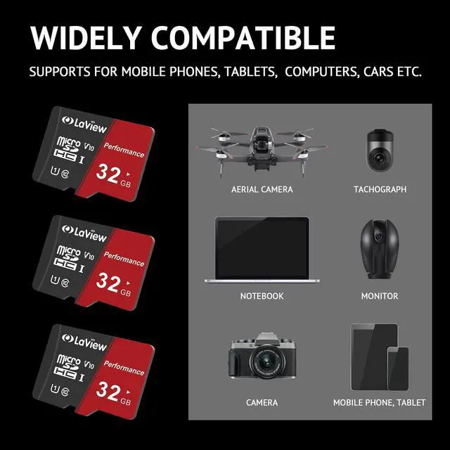 Alt view image 3 of 5 - LaView 32GB Micro SD Card 3 Pack, Micro SDXC UHS-I Memory Card  95MB/s,633X,U1,C10, Full HD Video V10, A1, FAT32, High Speed Flash TF Card P500 for Computer with Adapter/Phone/Tablet/PC