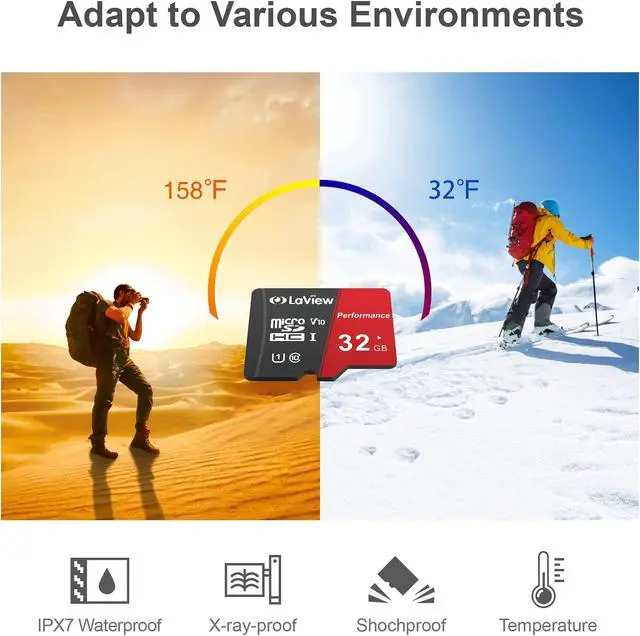 Alt view image 4 of 5 - LaView 32GB Micro SD Card 3 Pack, Micro SDXC UHS-I Memory Card  95MB/s,633X,U1,C10, Full HD Video V10, A1, FAT32, High Speed Flash TF Card P500 for Computer with Adapter/Phone/Tablet/PC