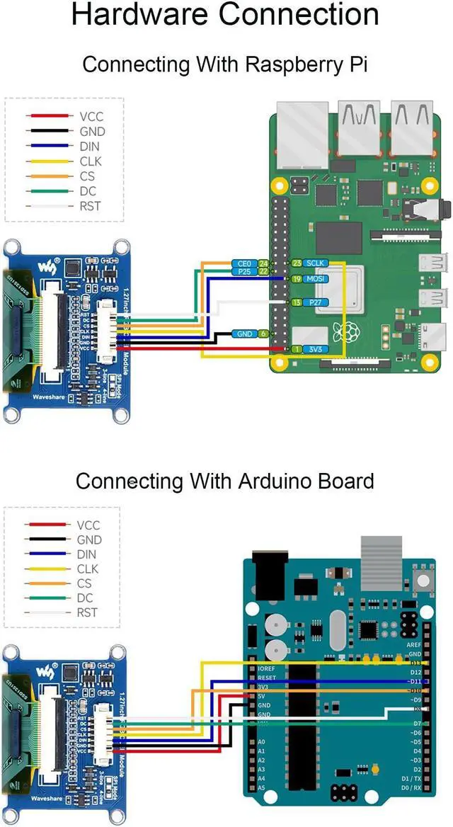 Alt view image 5 of 5 - waveshare 1.27inch RGB OLED Display Module 128×96 Resolution Screen, 262K RGB Colors SPI Interface 3.3V / 5V Operating Voltage, for Ardu/Raspberry Pi/STM32