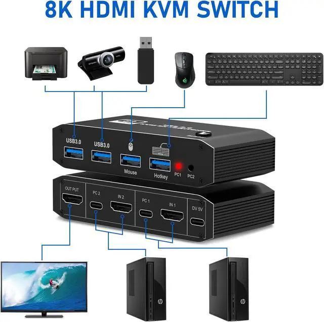 Alt view image 4 of 5 - Tendak 8K KVM Switch HDMI 2 Port Box, HDMI USB KVM Switch Selector Support UHD 8K@60Hz 4K@120Hz for 2 Computers Share Keyboard Printer Scanner Mouse Keyboard with One Button Switch and 2 USB Cable
