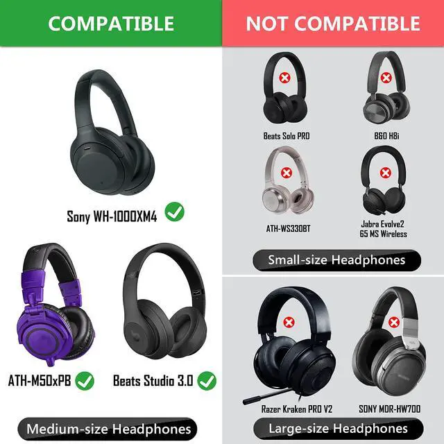 Alt view image 5 of 5 - Geekria 100 Pairs Disposable Headphone Covers for Over-Ear and MRI Headsets, Stretchable Sanitary Ear Pads, Hygienic Earcup Cushion (M/White)