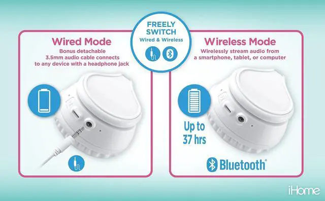 Alt view image 5 of 5 - eKids Bluetooth Headphones for Kids, Wireless Headphones with Microphone includes Aux Cord, Kids Headphones for School, Home, or Travel (White)