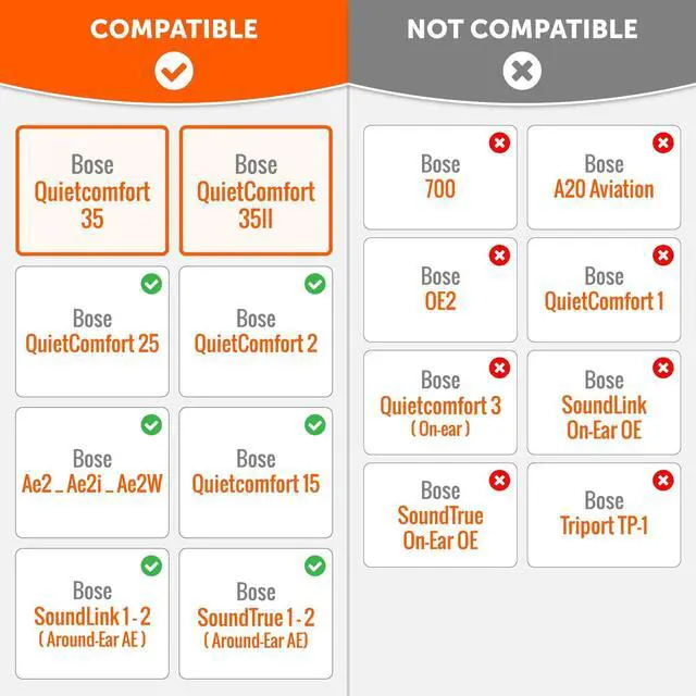 Alt view image 4 of 5 - WC Earpads and SweatZ Protective Ear Covers Compatible with Bose QC35 & QC35ii(QuietComfort 35) | Silver & White