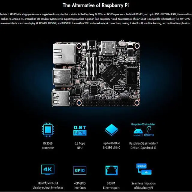 Alt view image 2 of 5 - Geniatech DIY Rock-Chip RK3566 Single Board, Card-Sized High Performance Board Moudle, Quad-core Cortex-A55 WiFi Bluetooth, Support Linux Android, Raspbian OS emulator