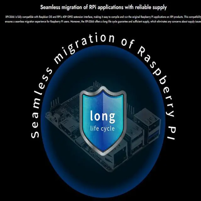 Alt view image 3 of 5 - Geniatech DIY Rock-Chip RK3566 Single Board, Card-Sized High Performance Board Moudle, Quad-core Cortex-A55 WiFi Bluetooth, Support Linux Android, Raspbian OS emulator