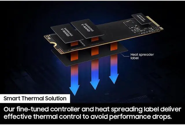 Alt view image 5 of 5 - SAMSUNG MZ-V9E2T0B/AM 990 EVO 5.0 NVMe SSD 2TB: Ultra-Fast 5,000MB/s Read, Efficient 2 Pack