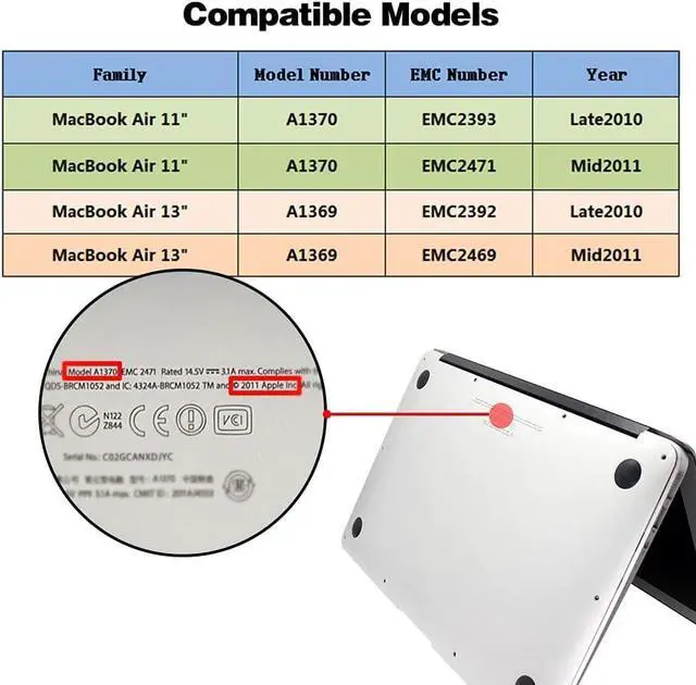 Alt view image 3 of 4 - Dogfish 256GB SSD for MacBook Air A1369 A1370, Solid State Drive Capacity Upgrade for 2010 2011 MacBook Air A1370(EMC 2393/2471), A1369(EMC 2392/2469) (OS Pre-Installed)