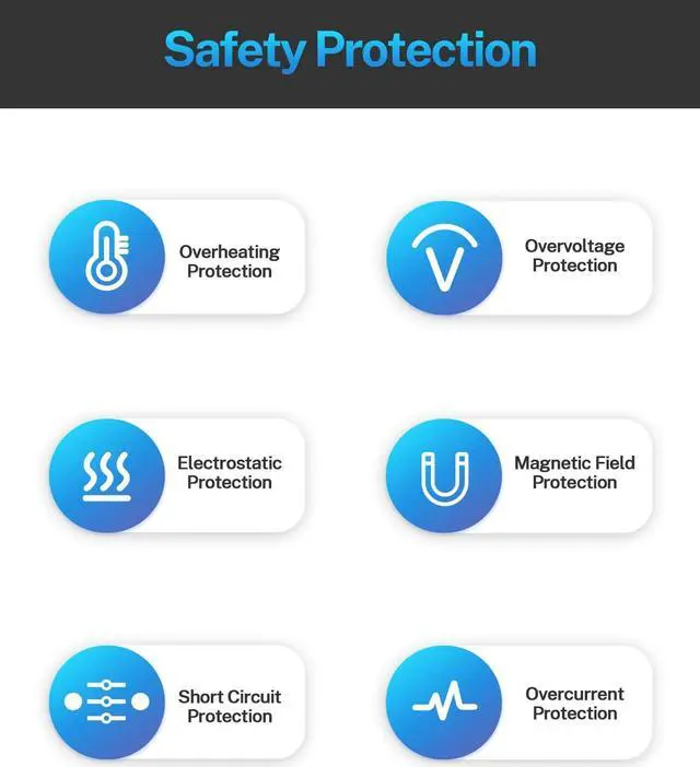 Alt view image 4 of 5 - 65W AC Charger Fit for Samsung Galaxy Book Flex Ion 15.6 13.3 NP950QCG NP930QCG NP950XCJ NP930XCJ K01US K02US W18-065N1E Galaxy Book NP750TDA-XD2US Chromebook XE930QCA Laptop Power Adapter Supply Cord