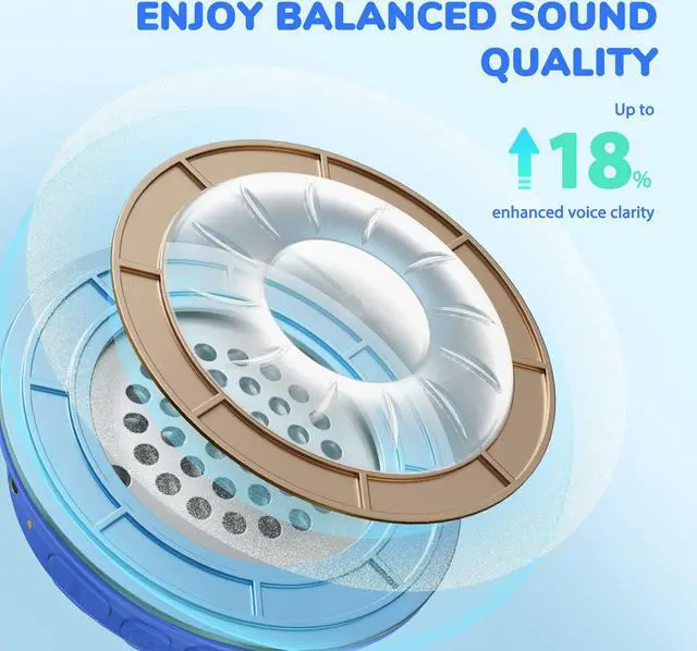 Alt view image 5 of 5 - iClever BTH18 & BTH22 Kids Bluetooth Headphones, Safe Volume, Stereo Sound, Adjustalbe Headband, Foldable, Over Ear Kids Headphones Wireless with Mic AUX Cord for iPad/Tablet/Trave/School, Blue
