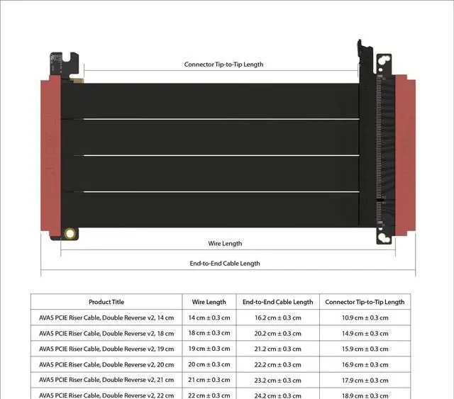 Alt view image 3 of 5 - LINKUP - AVA5 PCIE 5.0 Riser Cable | RTX5090 RX9070 GPU Ready | x16 128GB/s Speed | Compatible with PCIe 4.0 | Designed for ITX | Double Reverse, Black 18cm (Total Length 20cm)