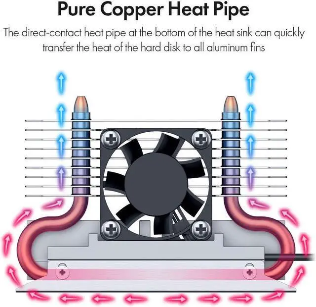 Alt view image 2 of 5 - ineo M.2 2280 PCIe 5 SSD Rocket Heatsink Built-in Cooling Fan [M3]