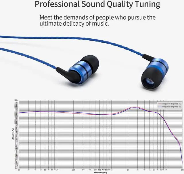 Alt view image 3 of 5 - SoundMAGIC E80 Wired Earbuds No Microphone HiFi Stereo Earphones Noise Isolating in Ear Headphones Comfortable Fit Super Bass for Audiophile Blue